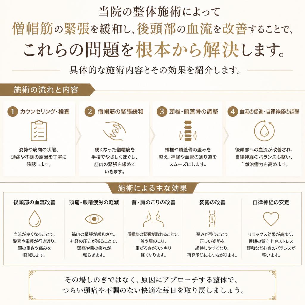 整体がもたらす効果