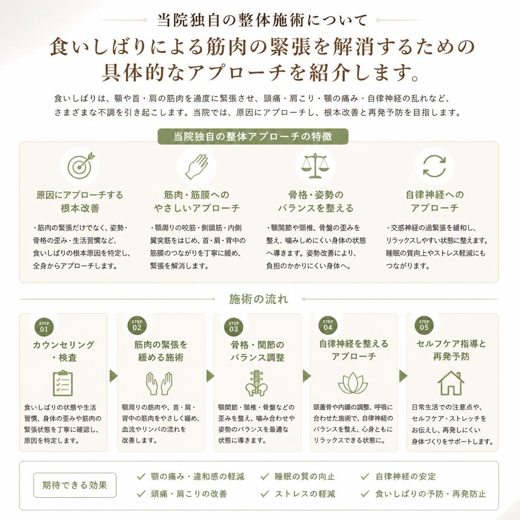 整体施術のアプローチ