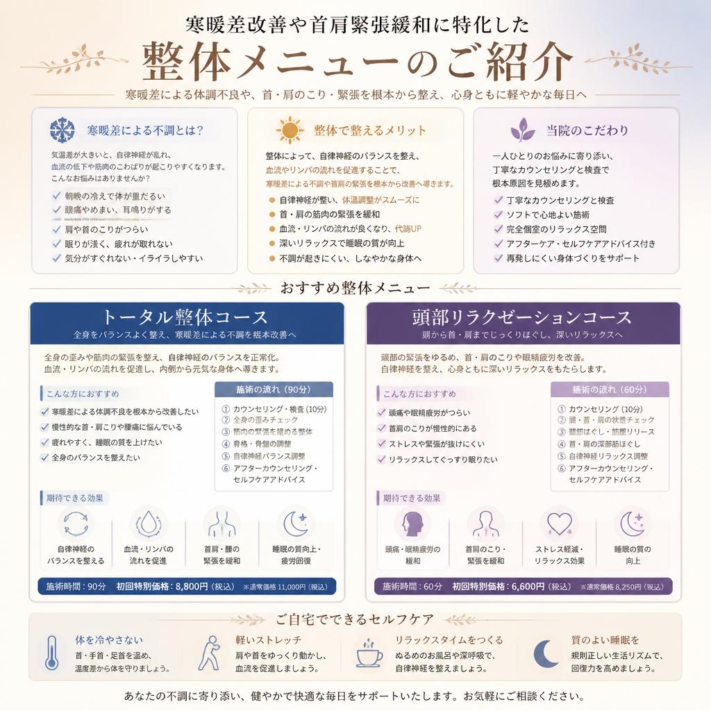 5. 当院の施術メニュー