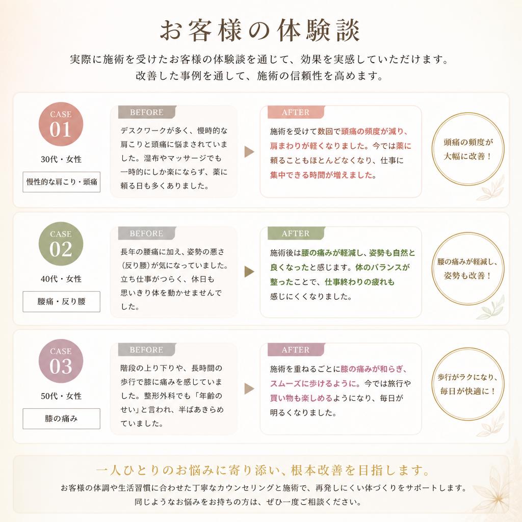 お客様の声：改善事例の紹介