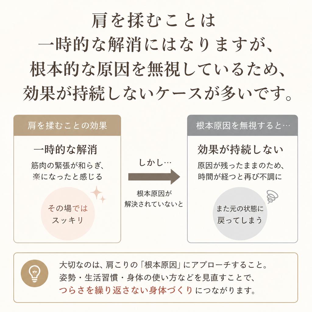 肩を揉んでも良くならない理由