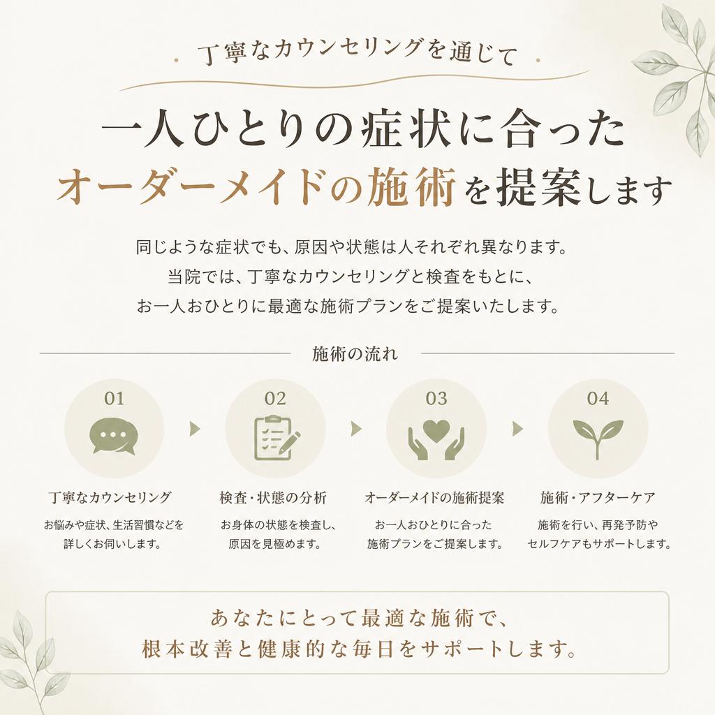 施術前のカウンセリングで個別対応