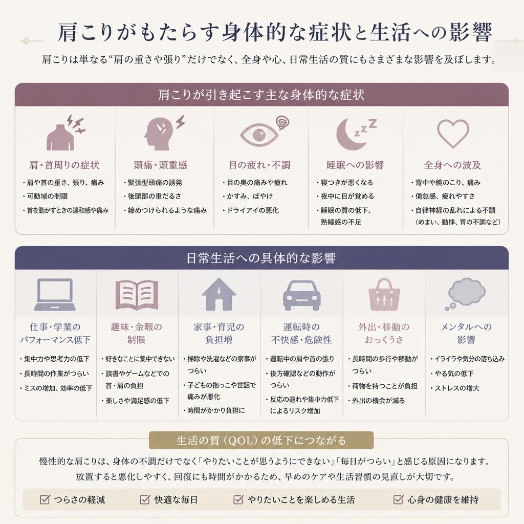 肩こりの症状とその影響