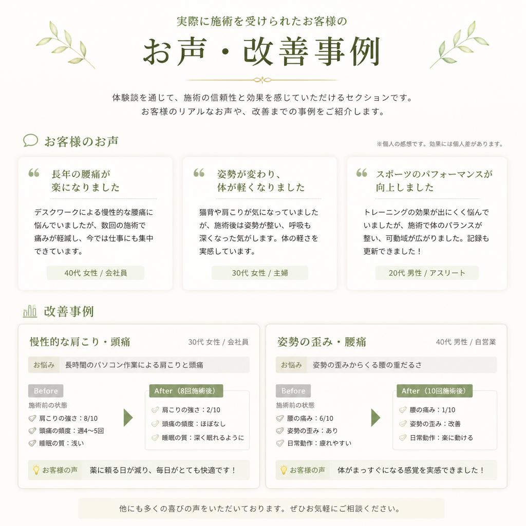 実績とお客様の声